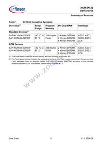 SAF-XC164N-32F40F BB Datasheet Page 8