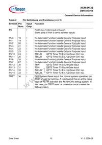 SAF-XC164N-32F40F BB Datasheet Page 12