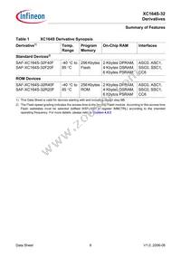 SAF-XC164S-32F40F BB Datasheet Page 8