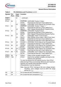 SAF-XC164S-32F40F BB Datasheet Page 17