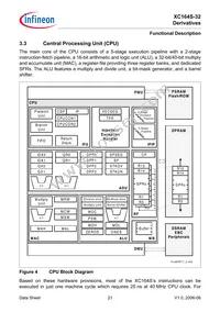 SAF-XC164S-32F40F BB Datasheet Page 23