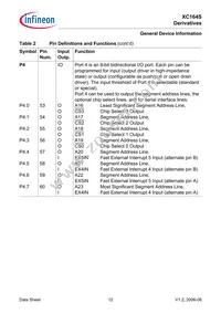 SAF-XC164S-8F40F BB Datasheet Page 14