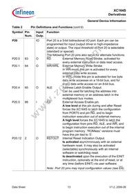 SAF-XC164S-8F40F BB Datasheet Page 15