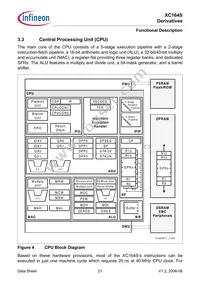 SAF-XC164S-8F40F BB Datasheet Page 23