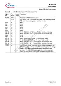 SAF-XC164SM-16F40F BA Datasheet Page 12