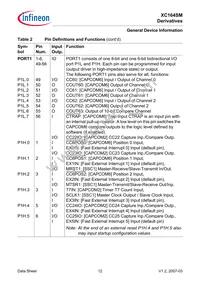 SAF-XC164SM-16F40F BA Datasheet Page 14