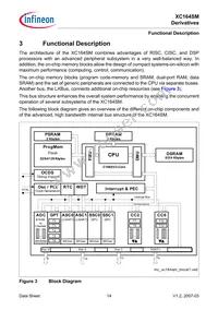 SAF-XC164SM-16F40F BA Datasheet Page 16