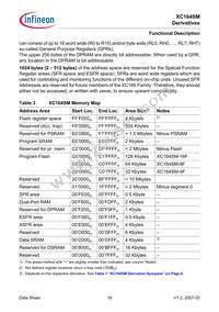 SAF-XC164SM-16F40F BA Datasheet Page 18