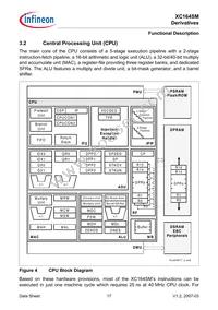 SAF-XC164SM-16F40F BA Datasheet Page 19