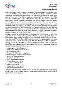 SAF-XC164SM-16F40F BA Datasheet Page 20