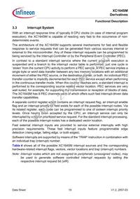 SAF-XC164SM-16F40F BA Datasheet Page 21