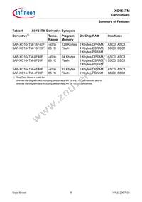 SAF-XC164TM-16F40F BA Datasheet Page 8