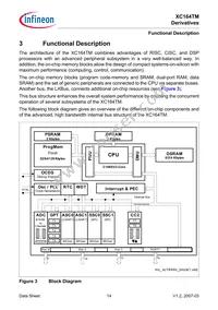 SAF-XC164TM-16F40F BA Datasheet Page 16