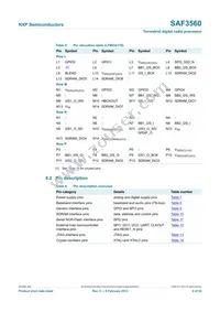 SAF3560HV/V1103 Datasheet Page 9