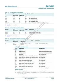 SAF3560HV/V1103 Datasheet Page 14