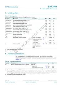 SAF3560HV/V1103 Datasheet Page 15