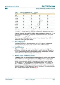 SAF7167AHW/V1 Datasheet Page 7