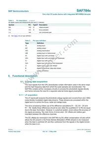 SAF7849HL/M295 Datasheet Page 9