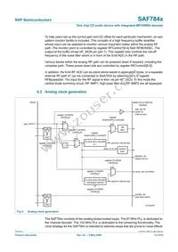 SAF7849HL/M295 Datasheet Page 12