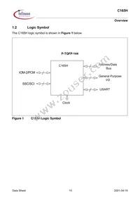 SAFC165HLFV13XT Datasheet Page 15