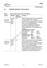 SAFC165HLFV13XT Datasheet Page 19