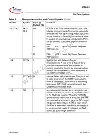 SAFC165HLFV13XT Datasheet Page 20