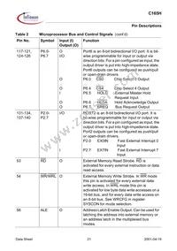 SAFC165HLFV13XT Datasheet Page 21