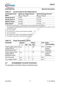 SAK-CIC751-EOM16T BA Datasheet Page 21