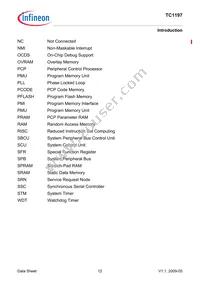 SAK-TC1197-512F180E AC Datasheet Page 16