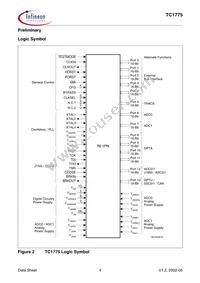 SAK-TC1775-L40E BA Datasheet Page 8
