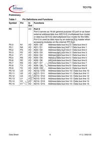 SAK-TC1775-L40E BA Datasheet Page 10