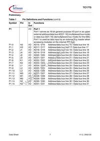 SAK-TC1775-L40E BA Datasheet Page 11