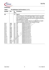 SAK-TC1775-L40E BA Datasheet Page 12