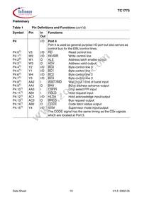 SAK-TC1775-L40E BA Datasheet Page 14