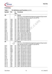 SAK-TC1775-L40E BA Datasheet Page 17