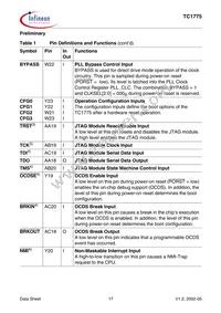 SAK-TC1775-L40E BA Datasheet Page 21