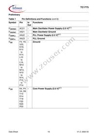 SAK-TC1775-L40E BA Datasheet Page 23