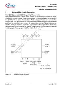 SAK-XC2210U-8F40R AA Datasheet Page 13