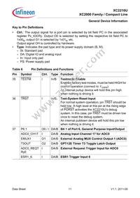 SAK-XC2210U-8F40R AA Datasheet Page 15