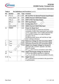 SAK-XC2210U-8F40R AA Datasheet Page 22