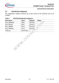 SAK-XC2210U-8F40R AA Datasheet Page 23