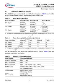 SAK-XC2287M-72F80L AA Datasheet Page 11