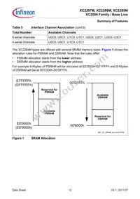 SAK-XC2287M-72F80L AA Datasheet Page 12