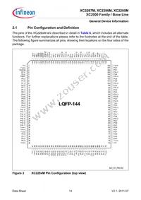 SAK-XC2287M-72F80L AA Datasheet Page 14