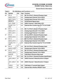 SAK-XC2287M-72F80L AA Datasheet Page 22