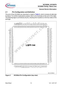 SAK-XC2387A-72F80L AA Datasheet Page 14