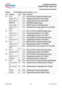 SAK-XC2387A-72F80L AA Datasheet Page 22