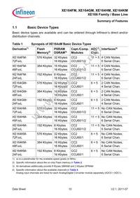 SAK-XE164KM-72F80L AA Datasheet Page 10