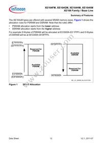 SAK-XE164KM-72F80L AA Datasheet Page 12