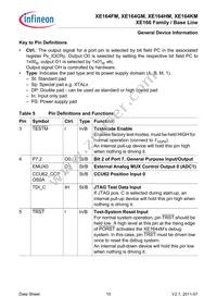 SAK-XE164KM-72F80L AA Datasheet Page 15